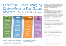Meaningful use Enterprise Clinical Imaging