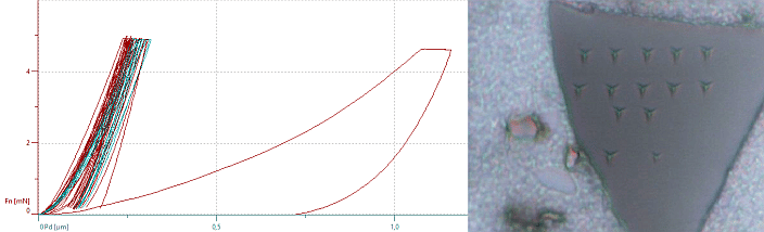 Hardness and elasticity using nano-indentation