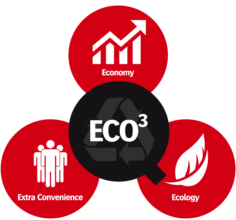 ECO3