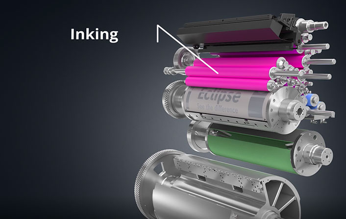 Inking offset press