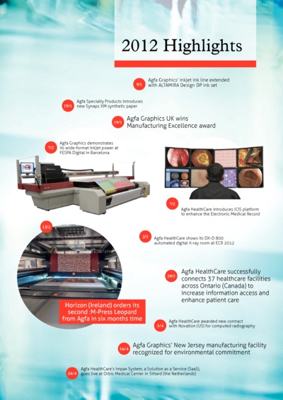 iBrochure mobile - Page 12