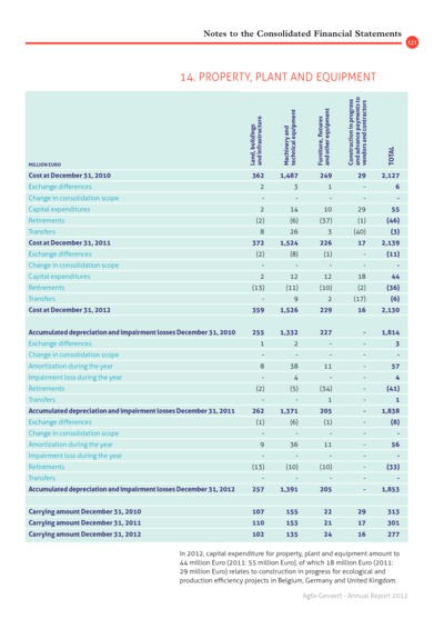 iBrochure mobile - Page 121
