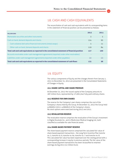 iBrochure mobile - Page 125