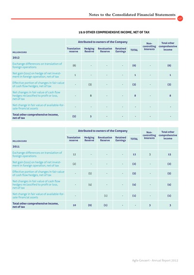 iBrochure mobile - Page 127