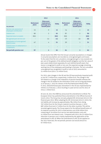 iBrochure mobile - Page 129