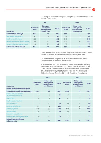 iBrochure mobile - Page 130