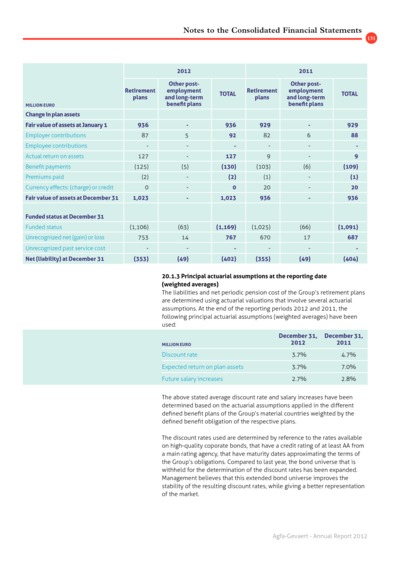 iBrochure mobile - Page 131