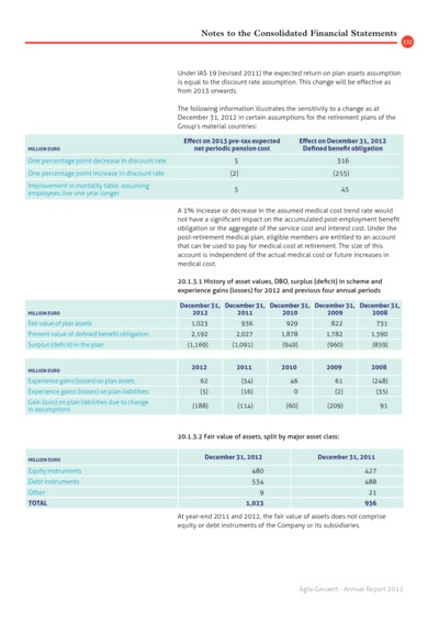 iBrochure mobile - Page 132