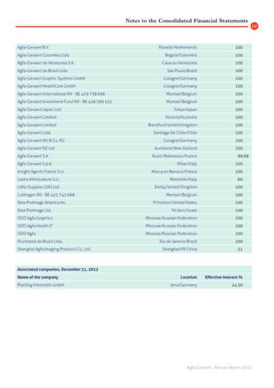 iBrochure mobile - Page 147