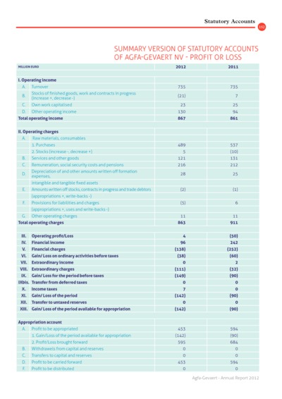 iBrochure mobile - Page 152