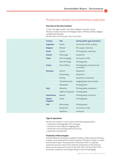 iBrochure mobile - Page 175