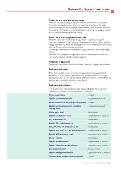 iBrochure mobile - Page 176