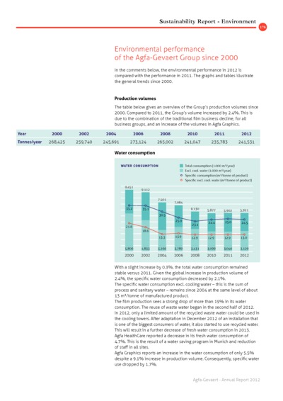 iBrochure mobile - Page 178
