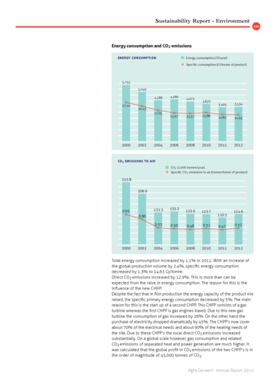 iBrochure mobile - Page 180