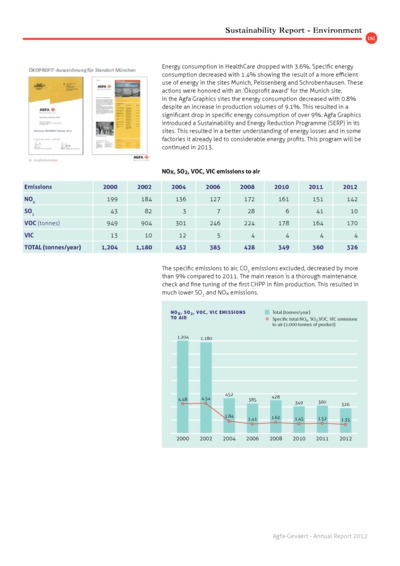 iBrochure mobile - Page 181
