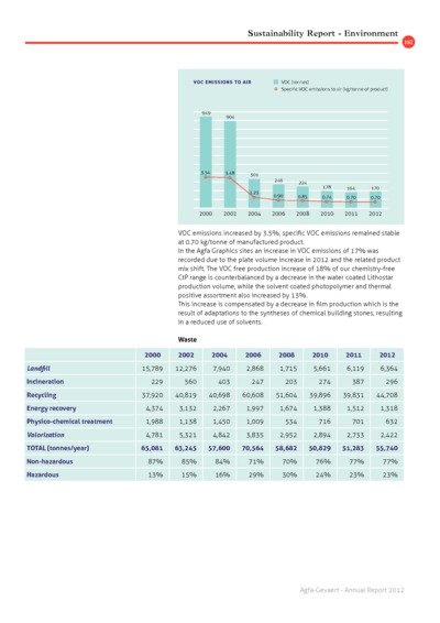 iBrochure mobile - Page 182