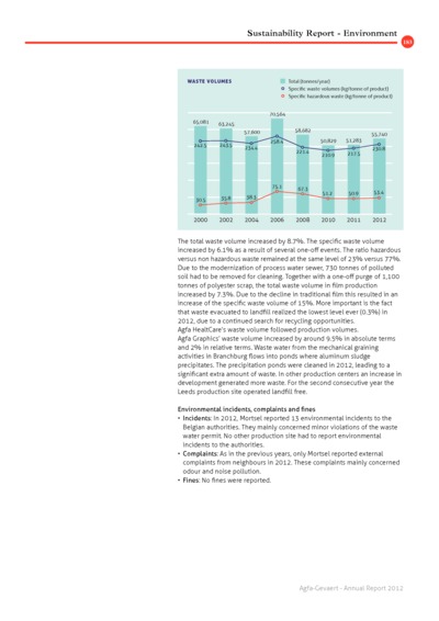 iBrochure mobile - Page 183