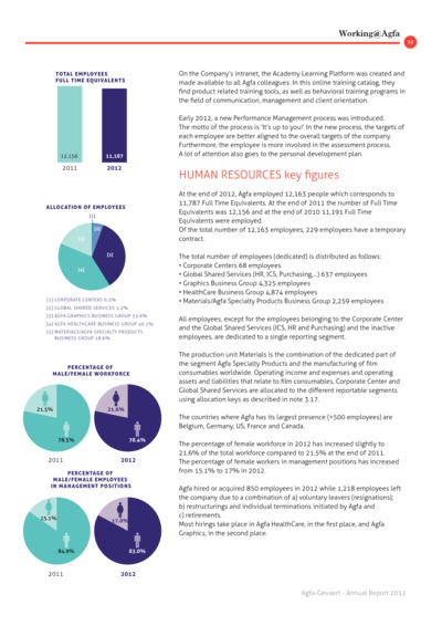 iBrochure mobile - Page 35