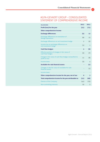 iBrochure mobile - Page 62