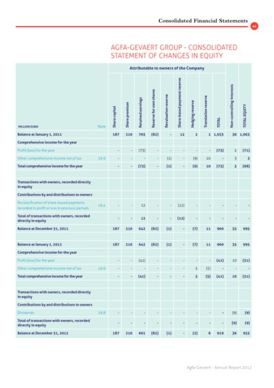 iBrochure mobile - Page 64