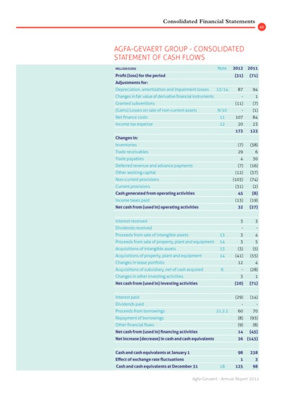 iBrochure mobile - Page 65
