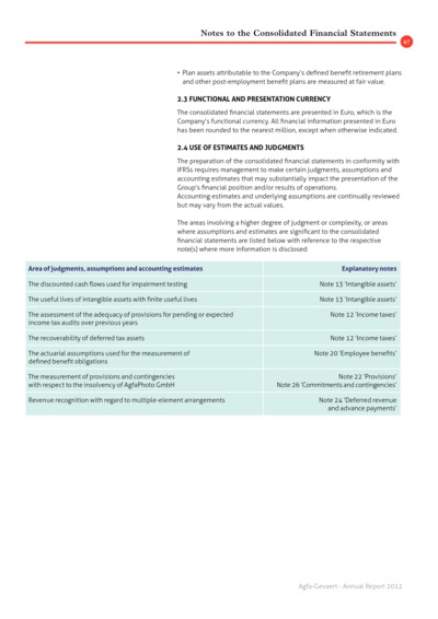 iBrochure mobile - Page 67