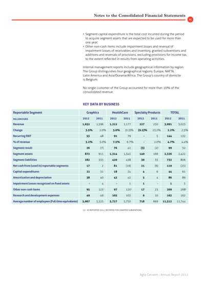 iBrochure mobile - Page 91