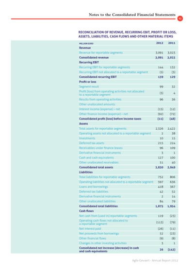 iBrochure mobile - Page 92