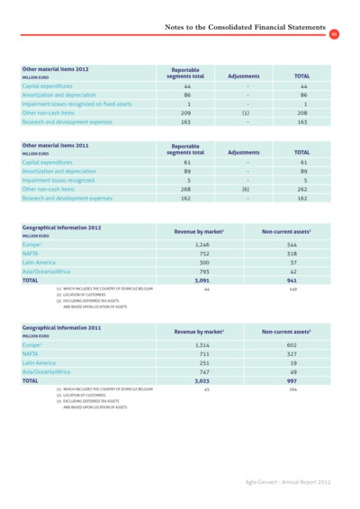 iBrochure mobile - Page 93