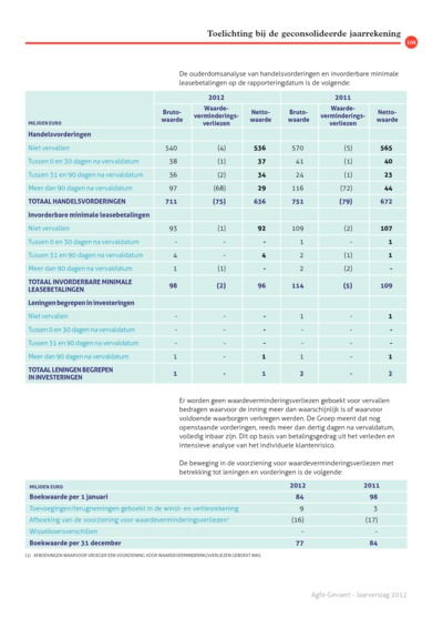 iBrochure mobile - Page 108