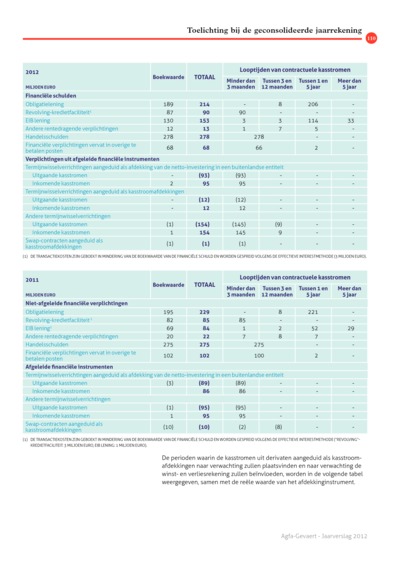 iBrochure mobile - Page 110
