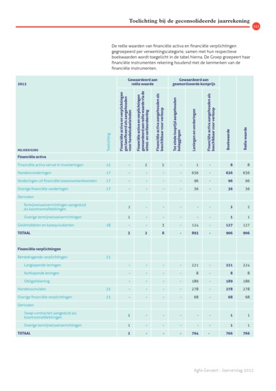 iBrochure mobile - Page 112