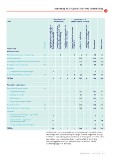 iBrochure mobile - Page 113