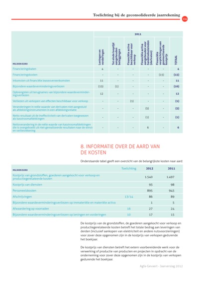iBrochure mobile - Page 116