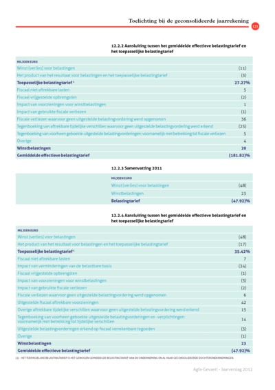 iBrochure mobile - Page 121