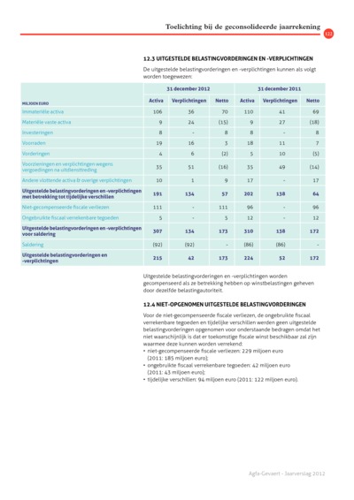 iBrochure mobile - Page 122