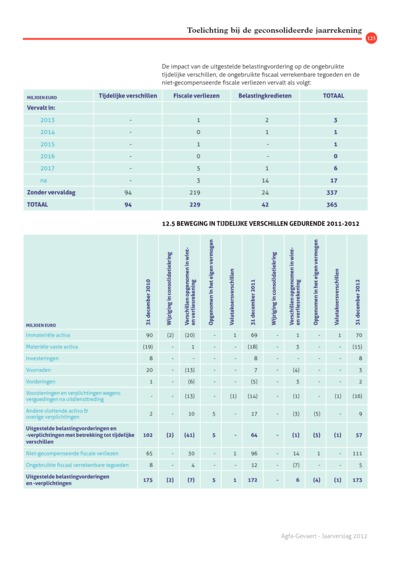 iBrochure mobile - Page 123