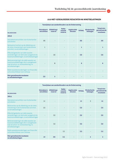 iBrochure mobile - Page 137