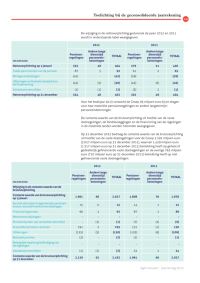 iBrochure mobile - Page 140