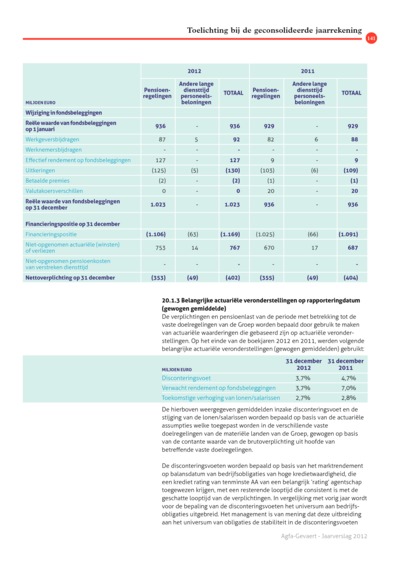 iBrochure mobile - Page 141