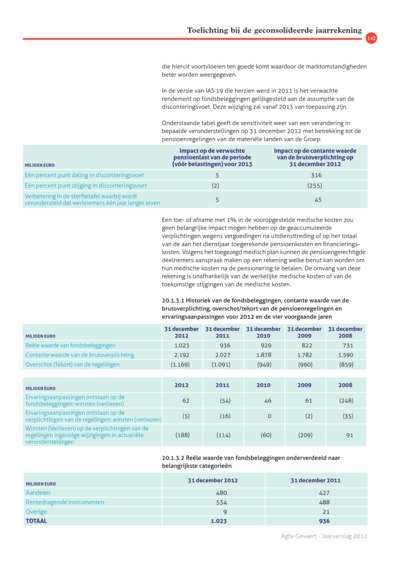 iBrochure mobile - Page 142