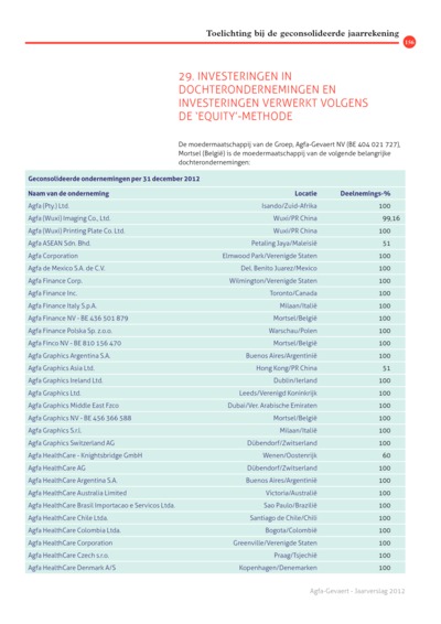 iBrochure mobile - Page 156