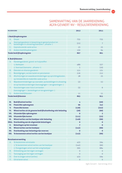 iBrochure mobile - Page 163