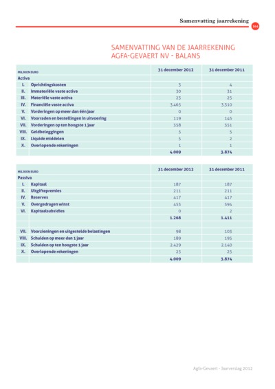 iBrochure mobile - Page 164