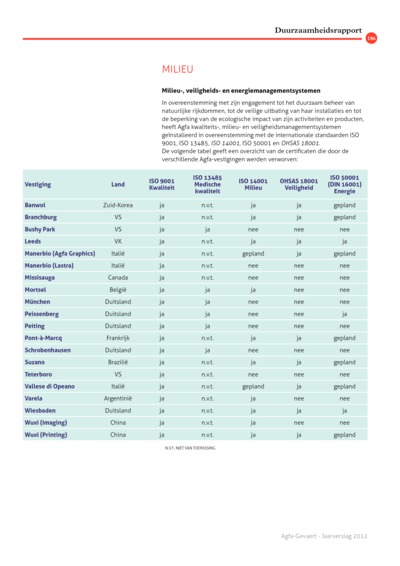 iBrochure mobile - Page 186