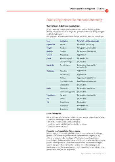 iBrochure mobile - Page 187
