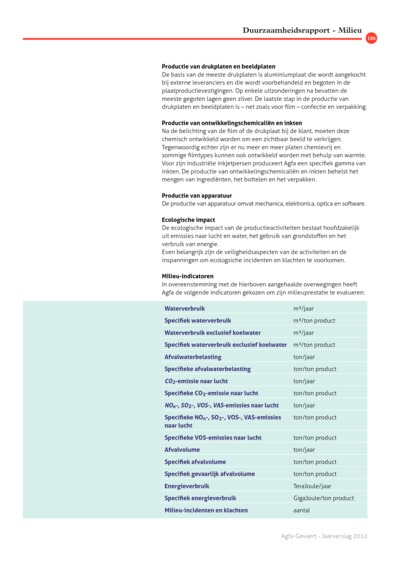 iBrochure mobile - Page 188