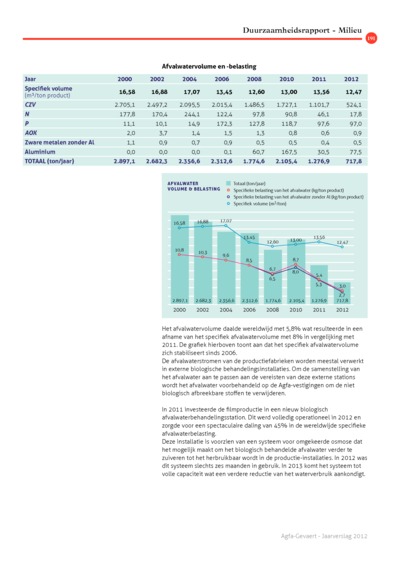 iBrochure mobile - Page 191