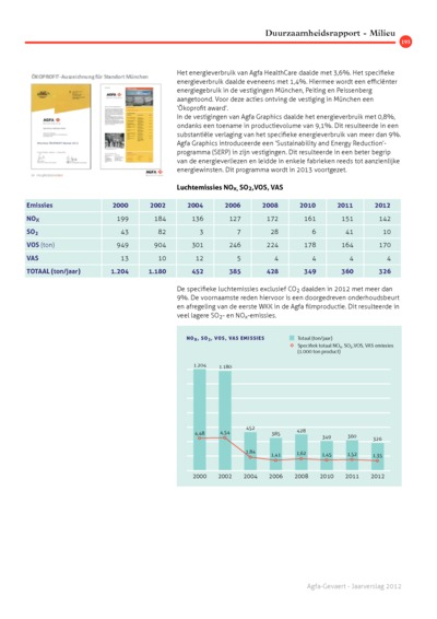 iBrochure mobile - Page 193