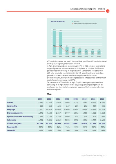 iBrochure mobile - Page 194